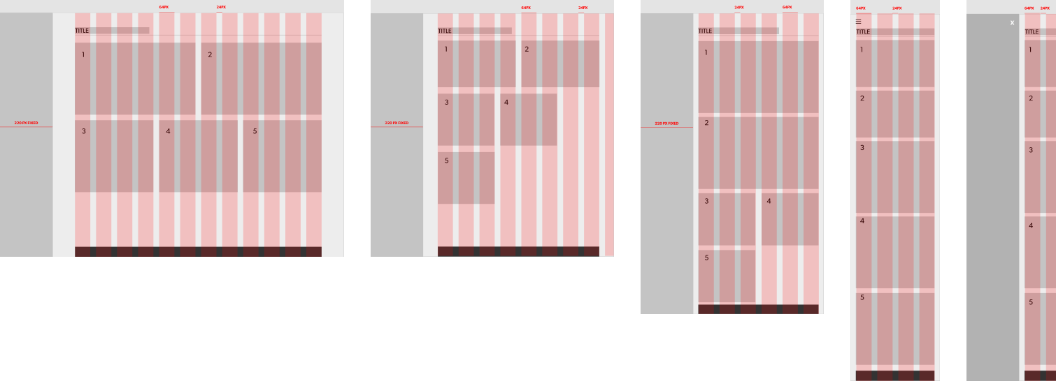 Responsive web-grid